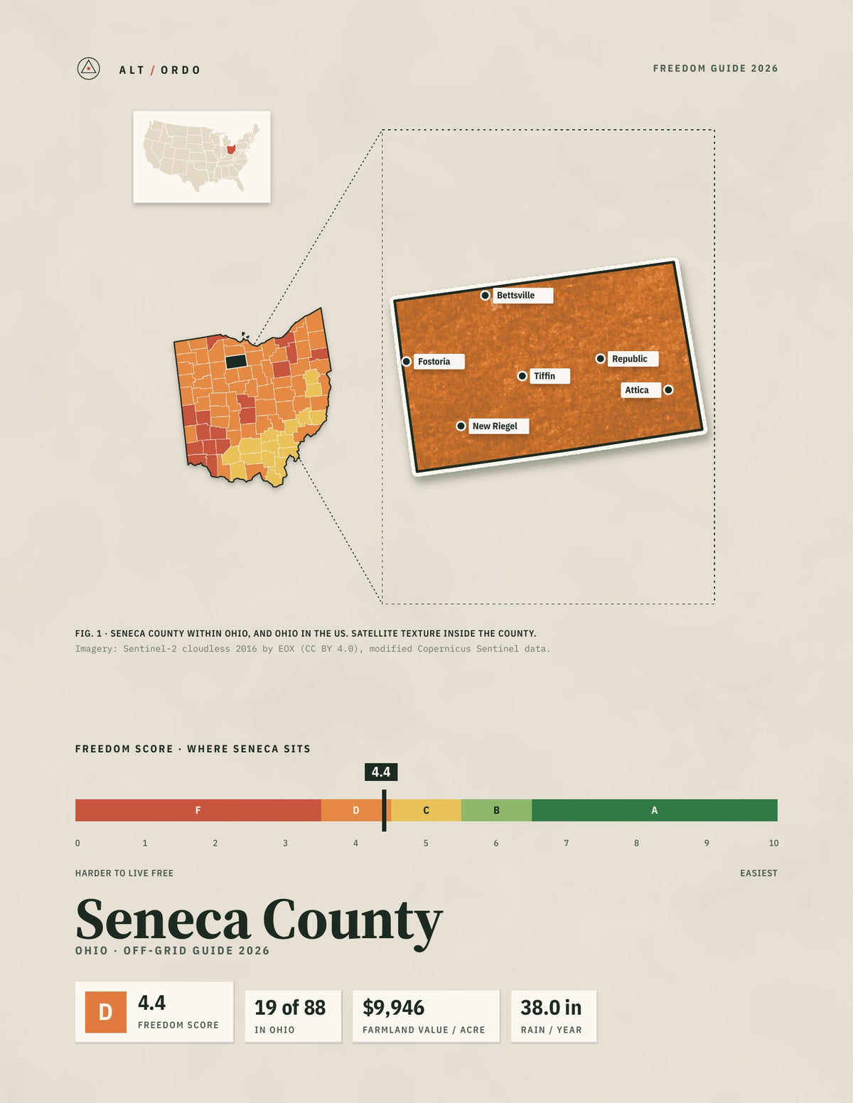 Seneca County, Ohio Off-Grid Guide 2026