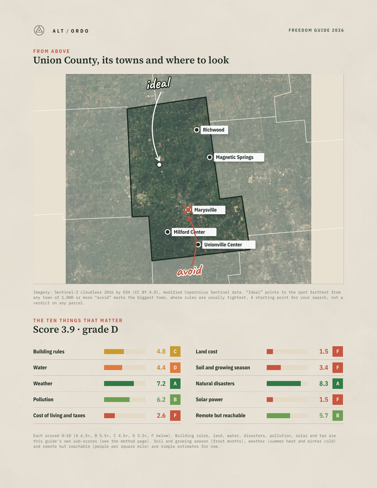 Union County, Ohio Off-Grid Guide 2026 from above