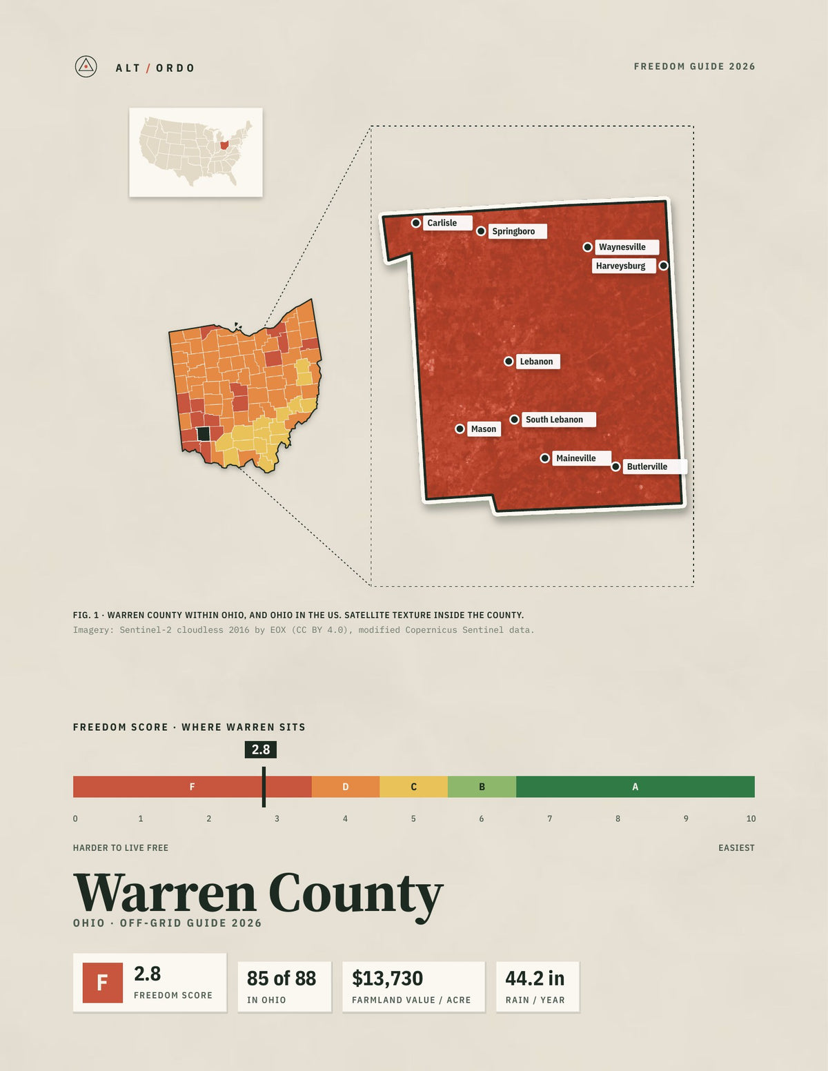 Warren County, Ohio Off-Grid Guide 2026