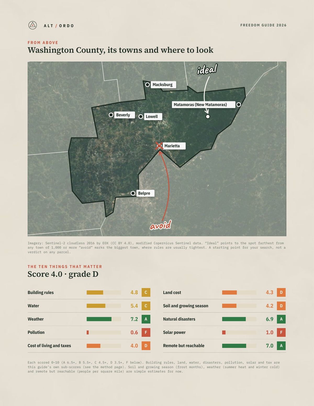 Washington County, Ohio Off-Grid Guide 2026 from above