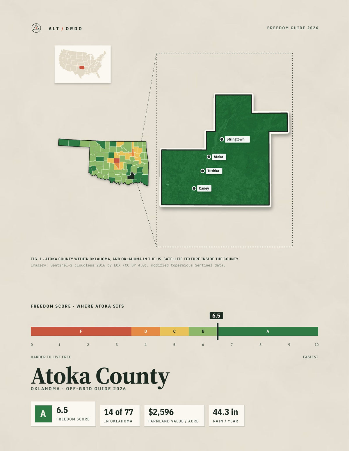 Atoka County, Oklahoma Off-Grid Guide 2026