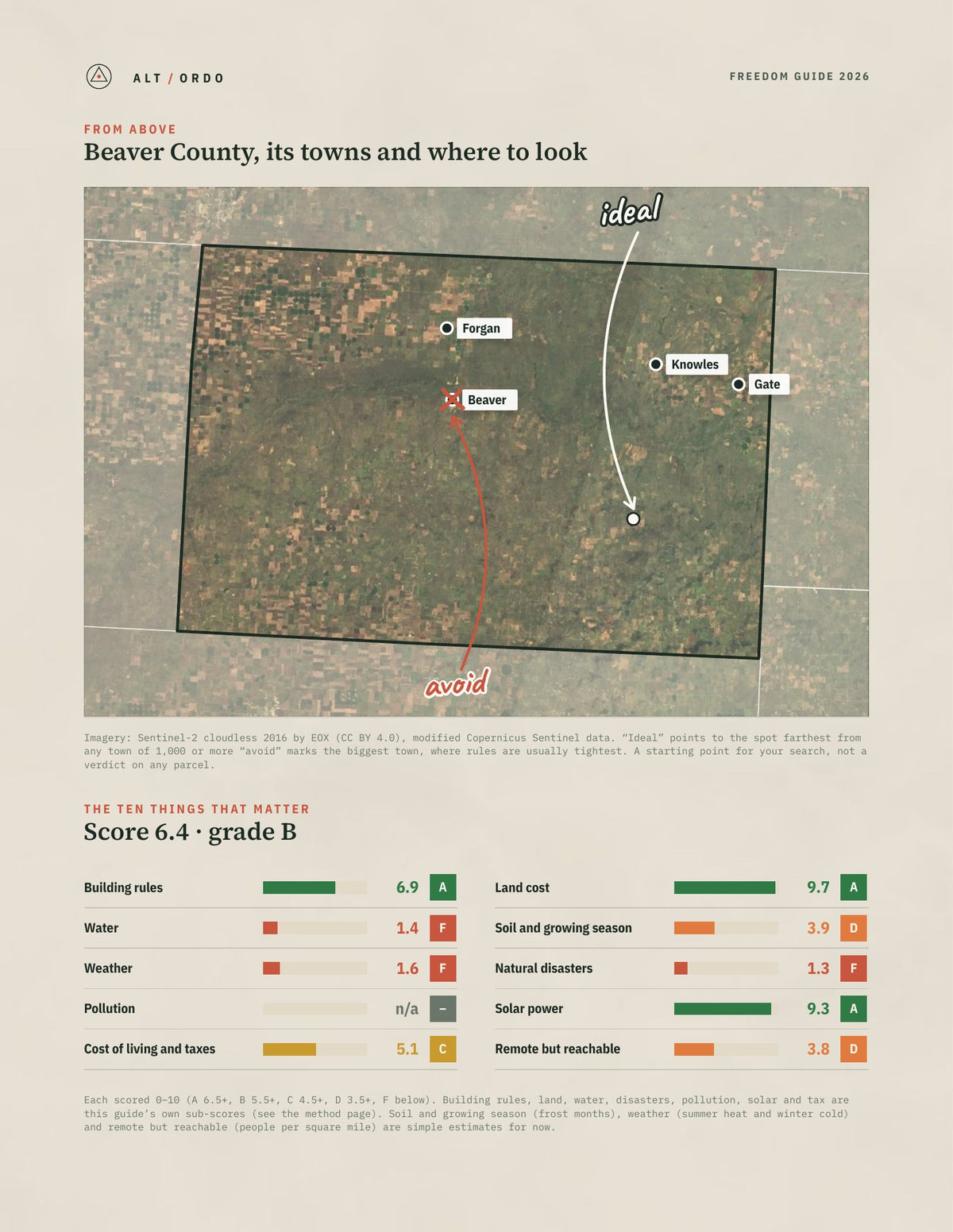 Beaver County, Oklahoma Off-Grid Guide 2026 from above