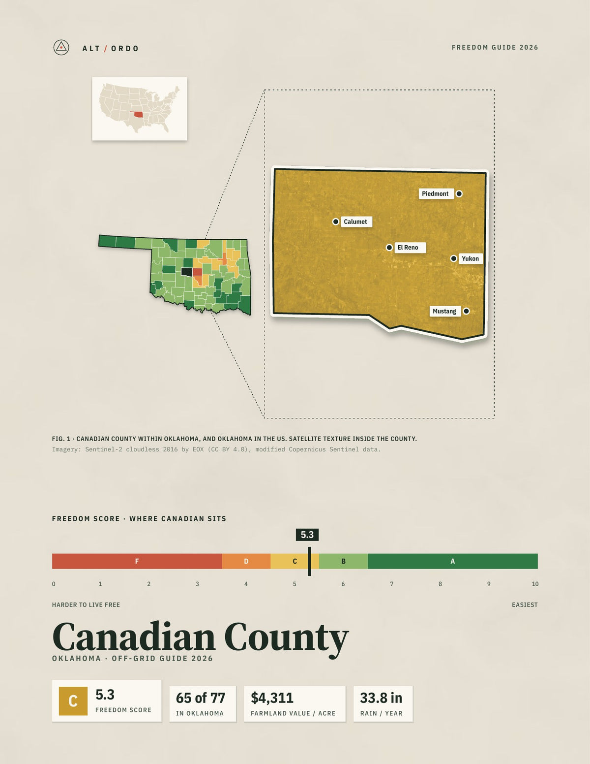 Canadian County, Oklahoma Off-Grid Guide 2026