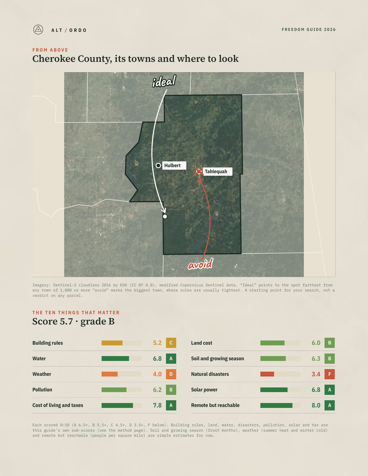 Cherokee County, Oklahoma Off-Grid Guide 2026 from above