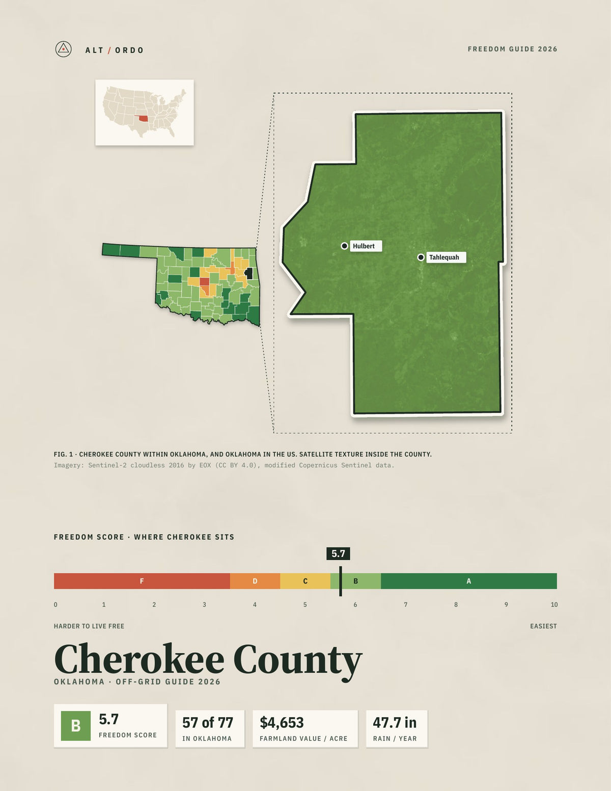 Cherokee County, Oklahoma Off-Grid Guide 2026