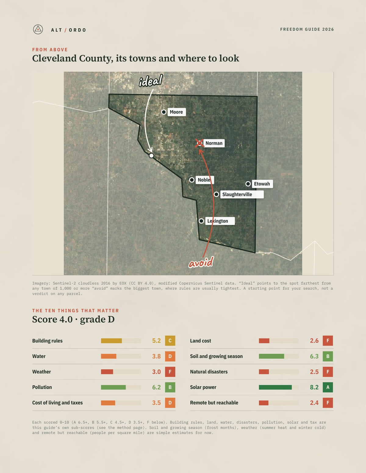 Cleveland County, Oklahoma Off-Grid Guide 2026 from above