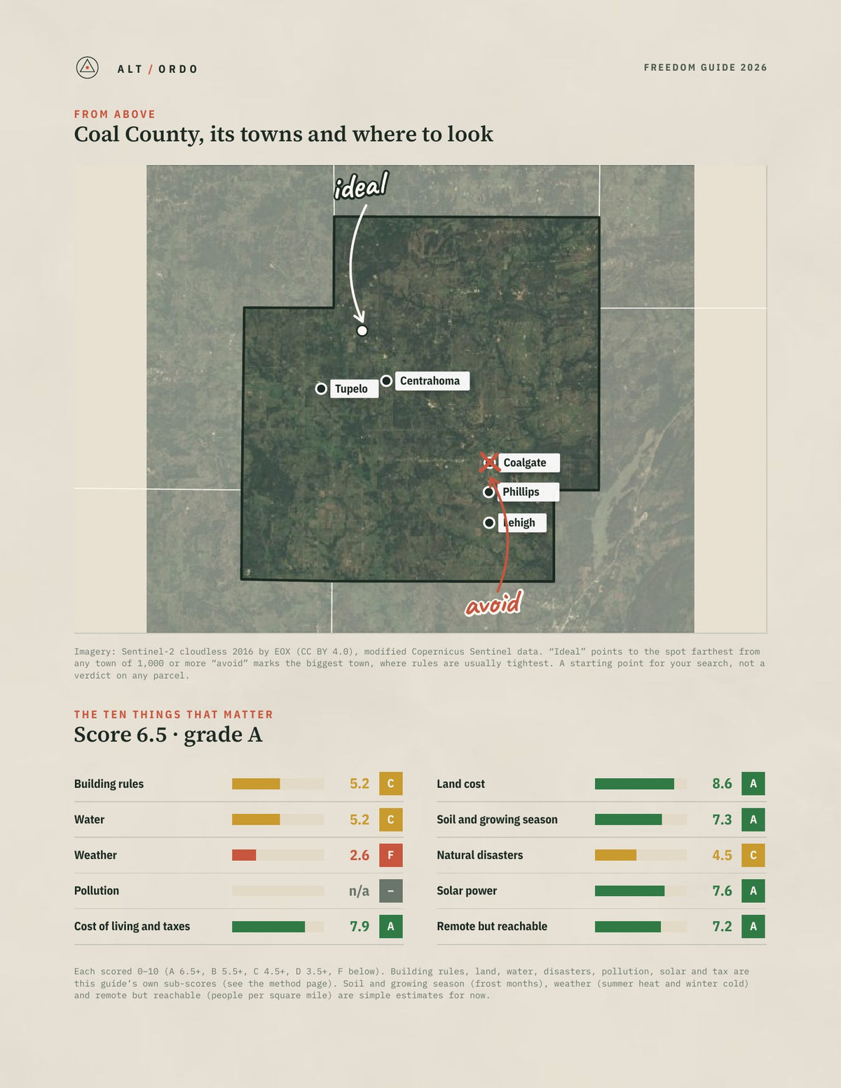 Coal County, Oklahoma Off-Grid Guide 2026 from above