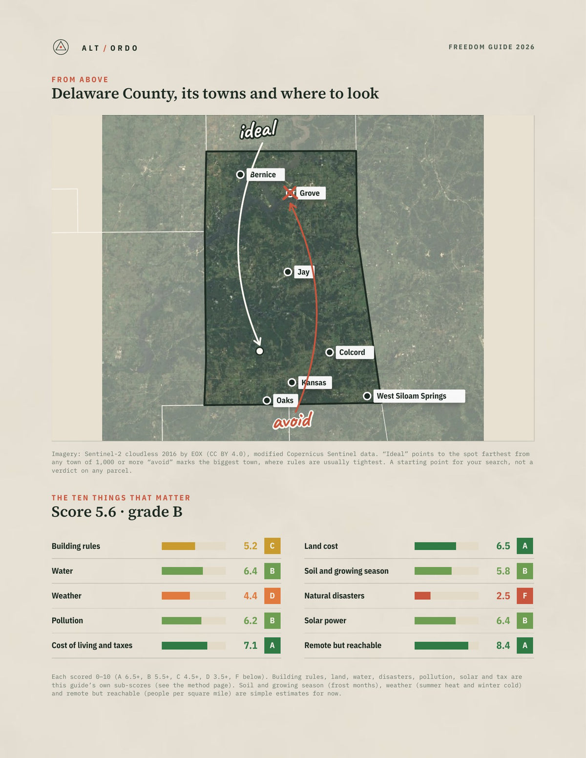 Delaware County, Oklahoma Off-Grid Guide 2026 from above