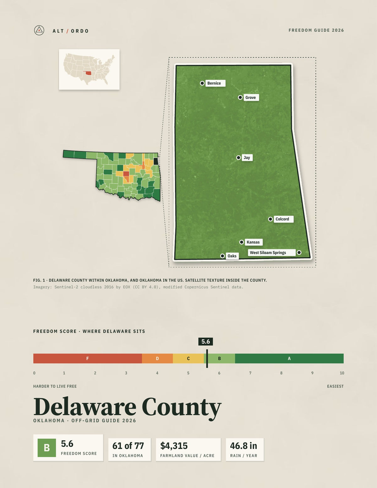 Delaware County, Oklahoma Off-Grid Guide 2026