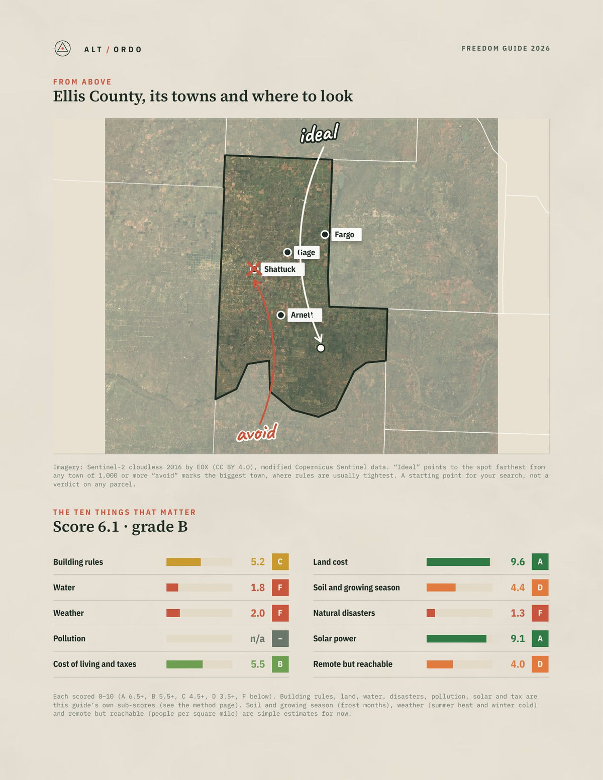 Ellis County, Oklahoma Off-Grid Guide 2026 from above