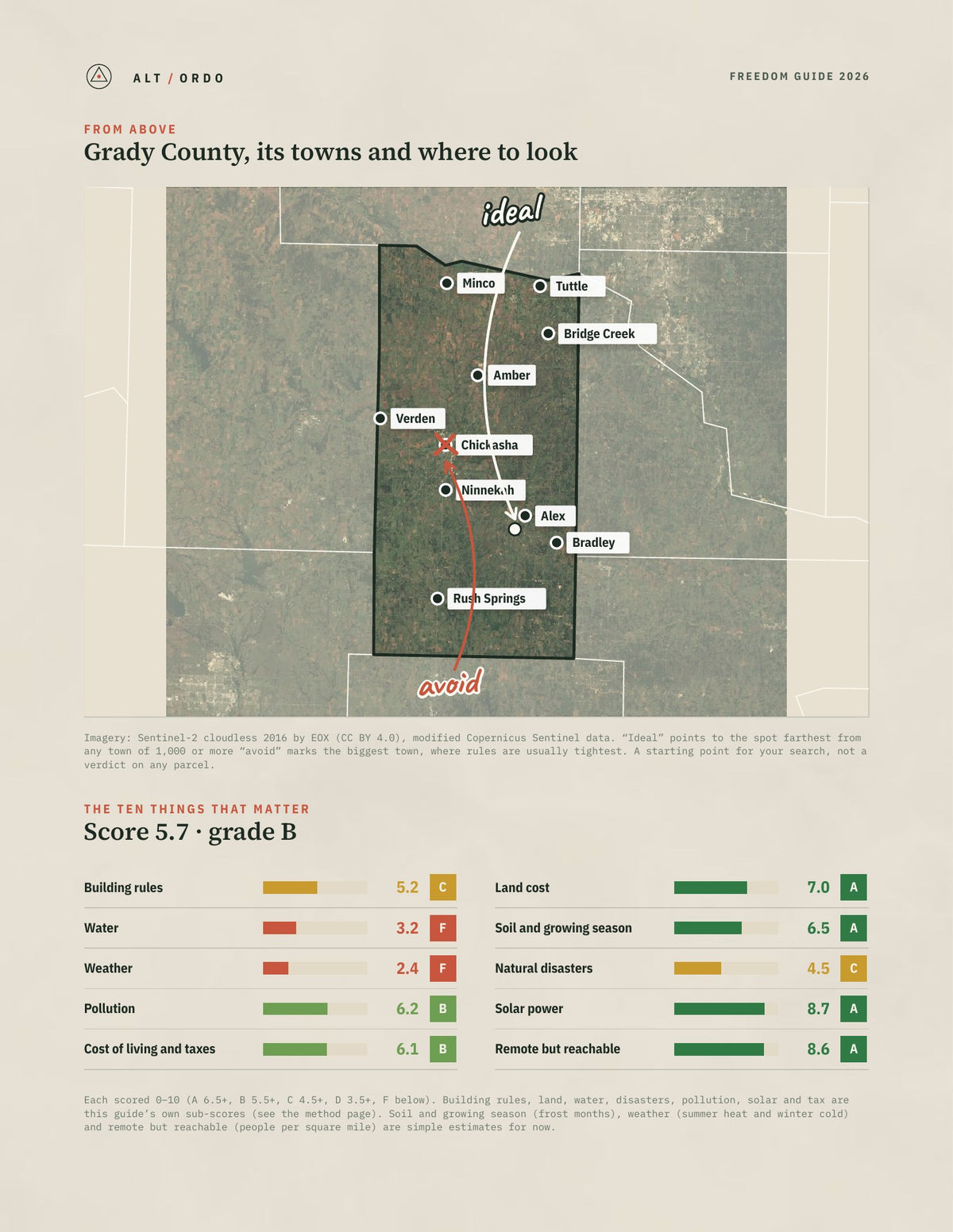 Grady County, Oklahoma Off-Grid Guide 2026 from above