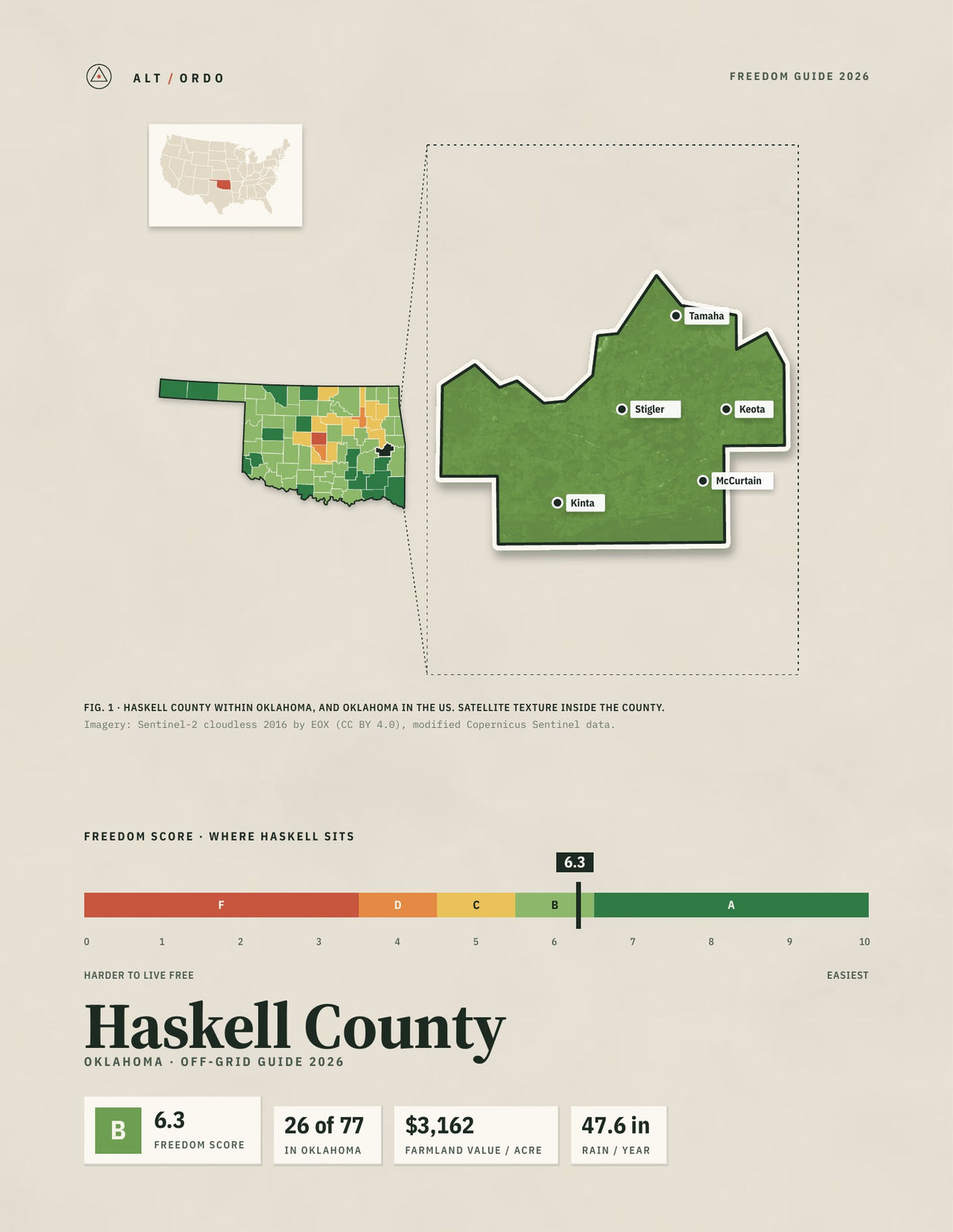 Haskell County, Oklahoma Off-Grid Guide 2026