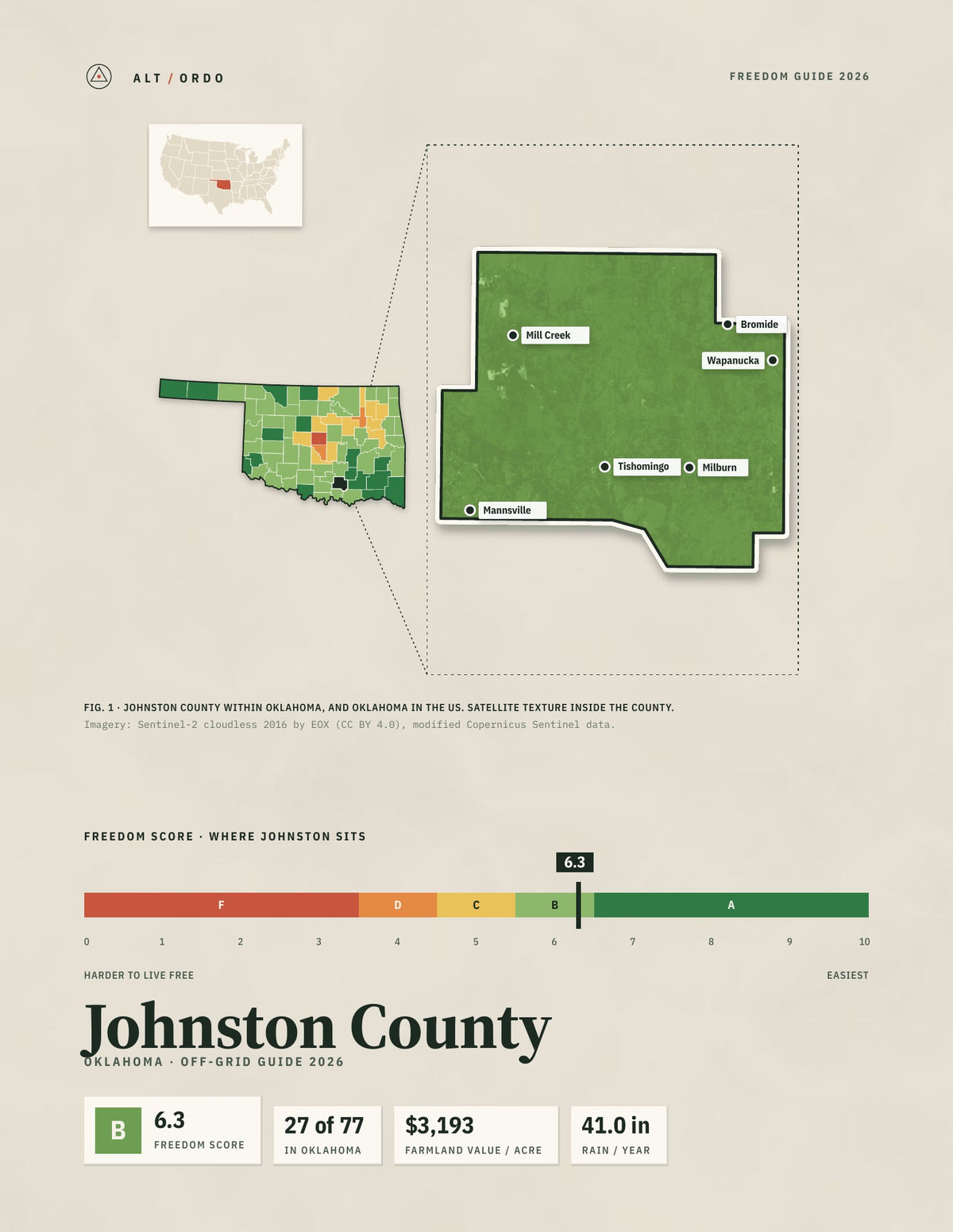 Johnston County, Oklahoma Off-Grid Guide 2026