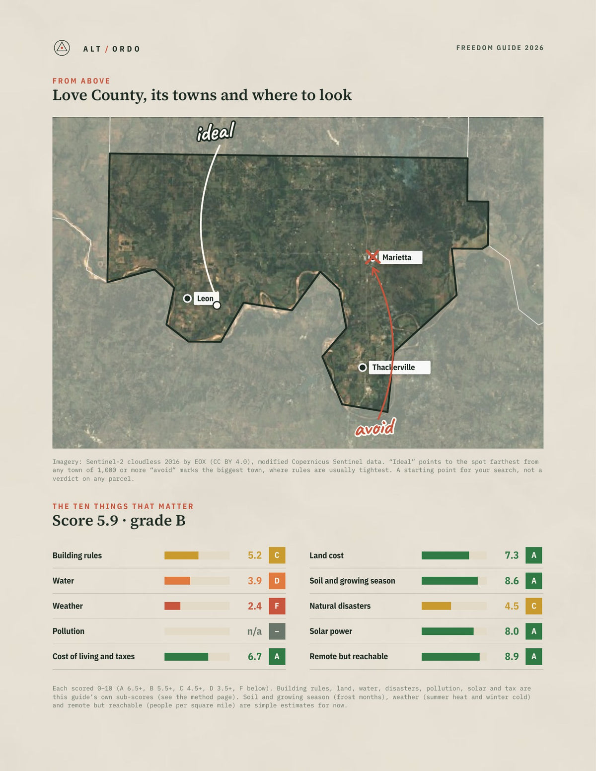 Love County, Oklahoma Off-Grid Guide 2026 from above