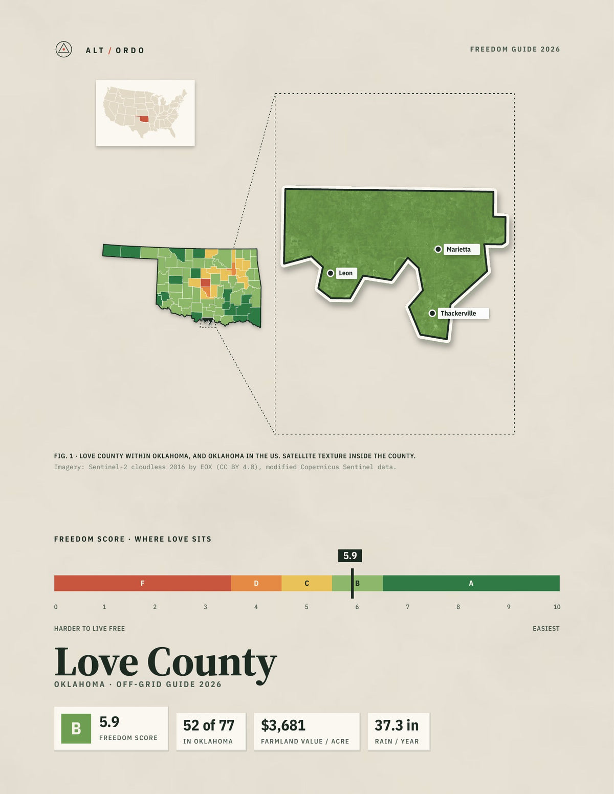 Love County, Oklahoma Off-Grid Guide 2026