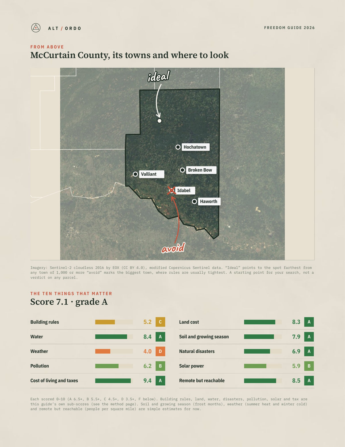 McCurtain County, Oklahoma Off-Grid Guide 2026 from above