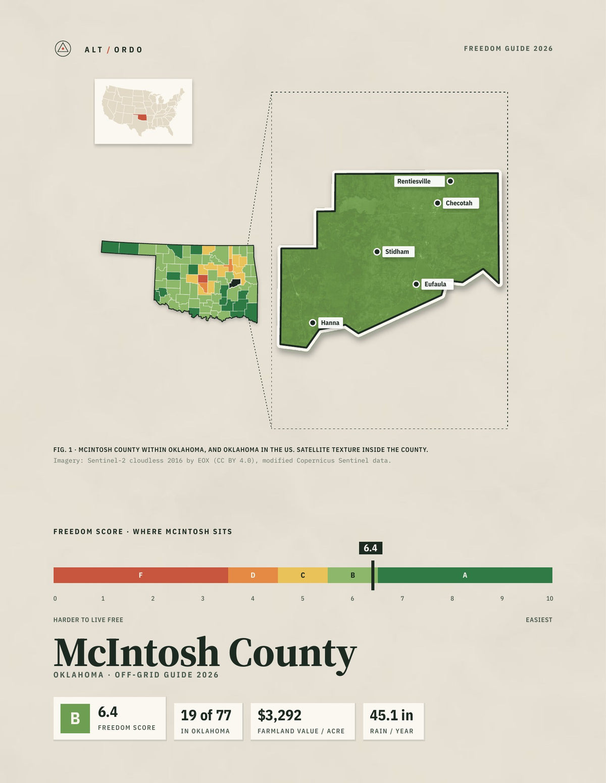 McIntosh County, Oklahoma Off-Grid Guide 2026