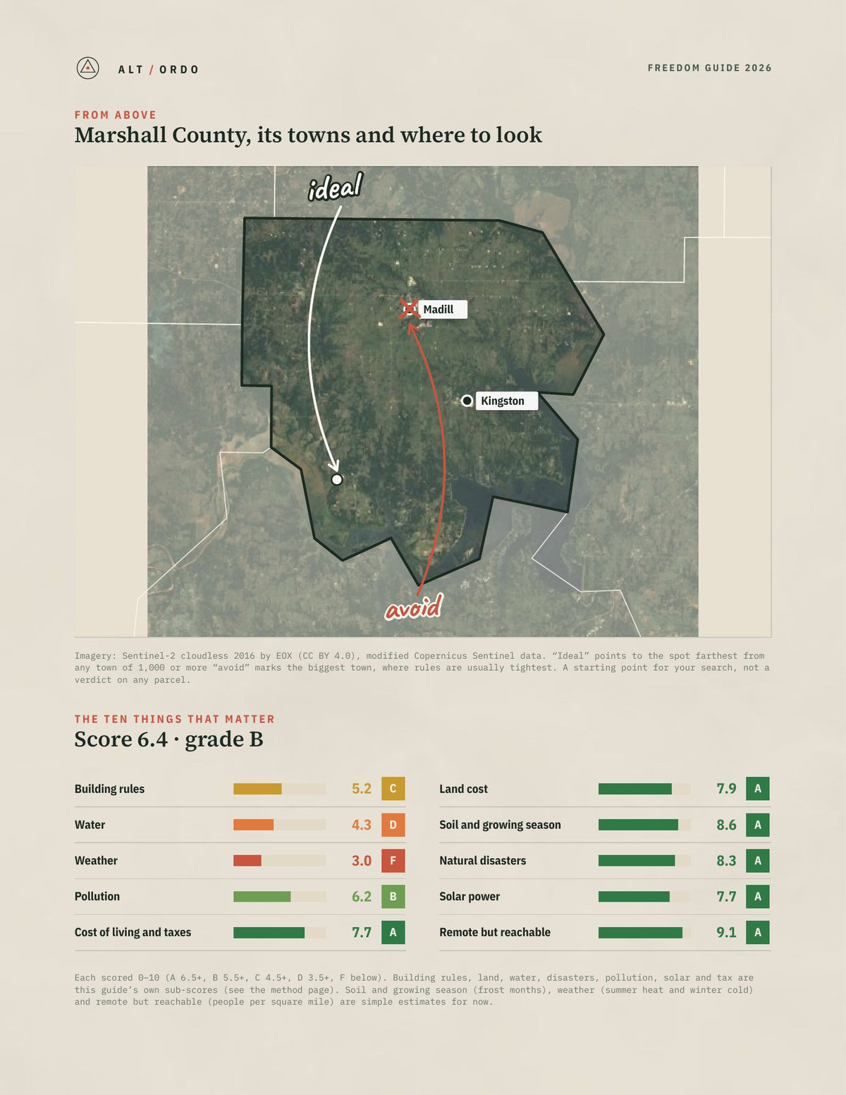 Marshall County, Oklahoma Off-Grid Guide 2026 from above