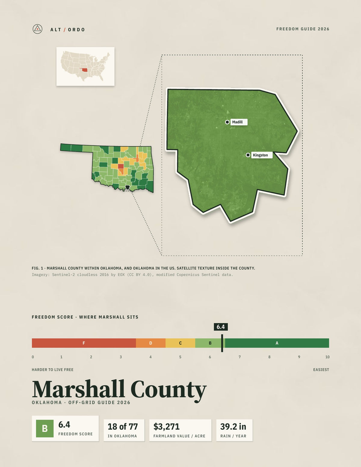Marshall County, Oklahoma Off-Grid Guide 2026