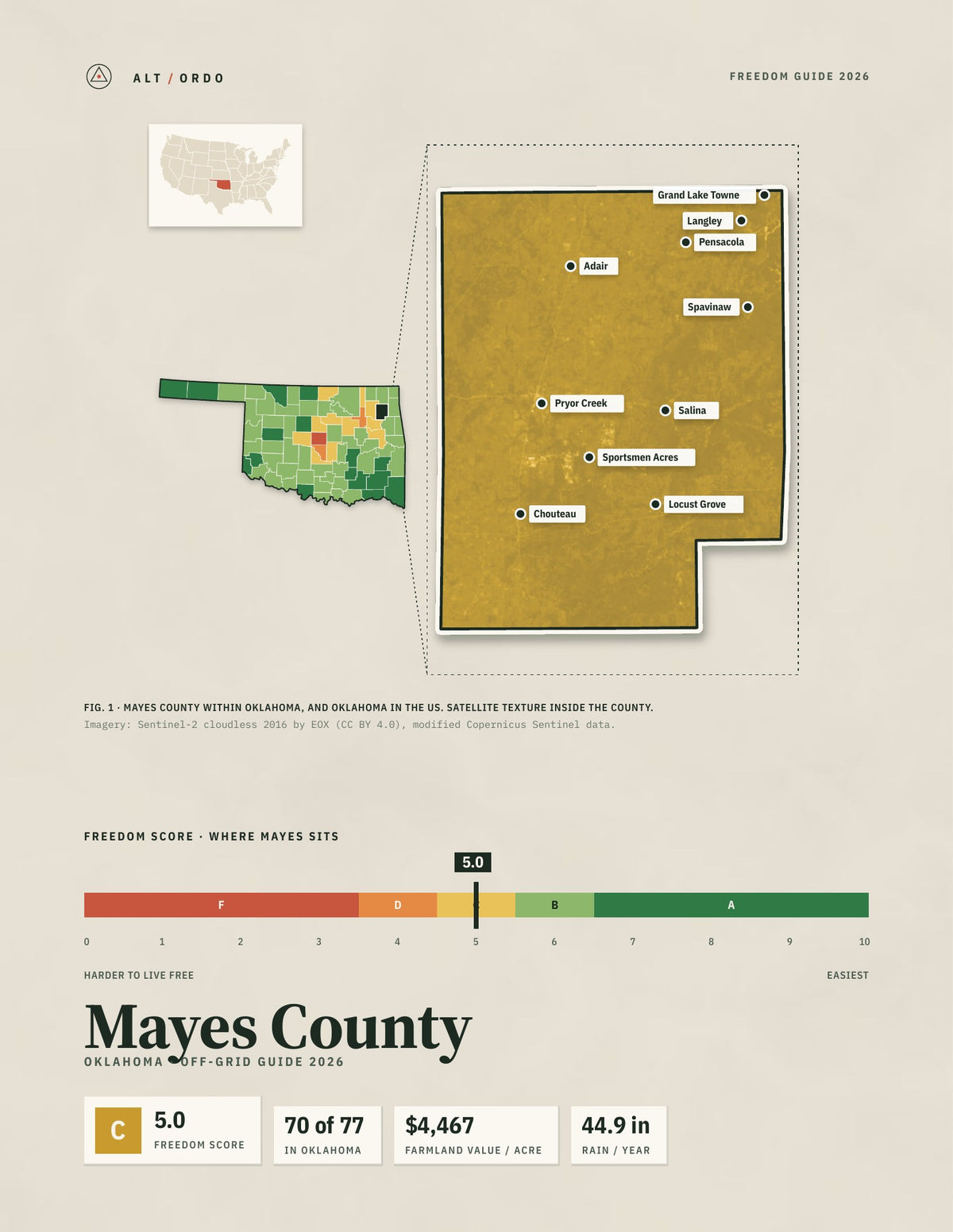 Mayes County, Oklahoma Off-Grid Guide 2026