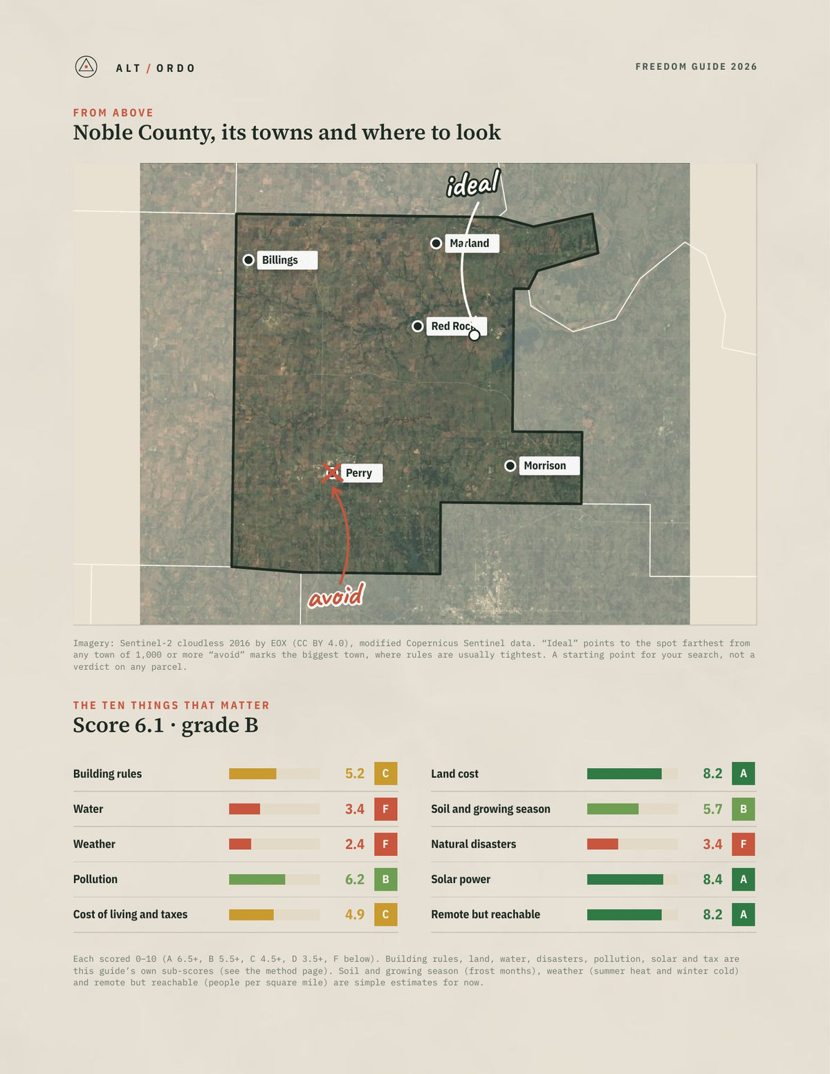 Noble County, Oklahoma Off-Grid Guide 2026 from above