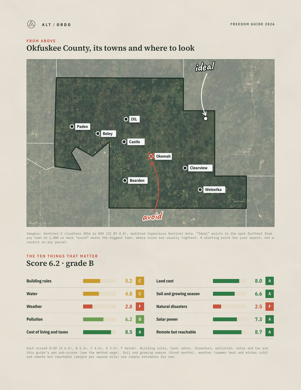 Okfuskee County, Oklahoma Off-Grid Guide 2026 from above