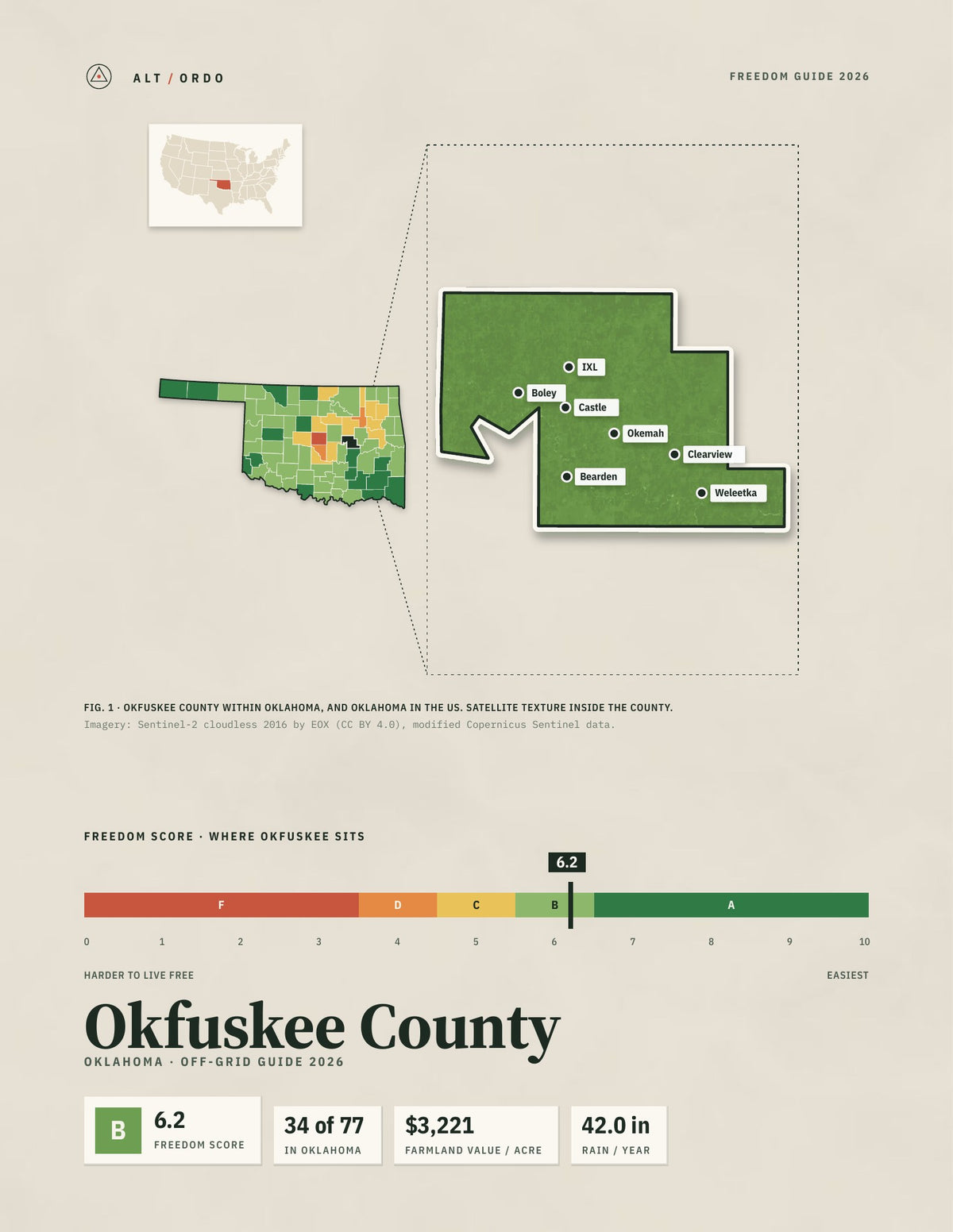 Okfuskee County, Oklahoma Off-Grid Guide 2026