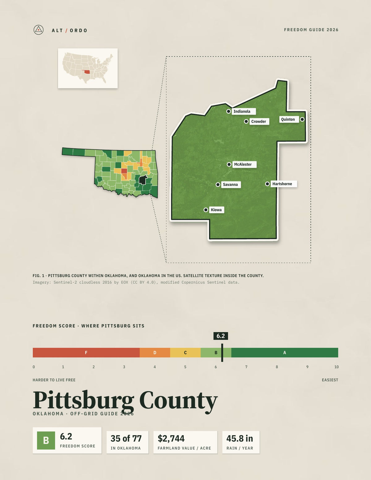 Pittsburg County, Oklahoma Off-Grid Guide 2026