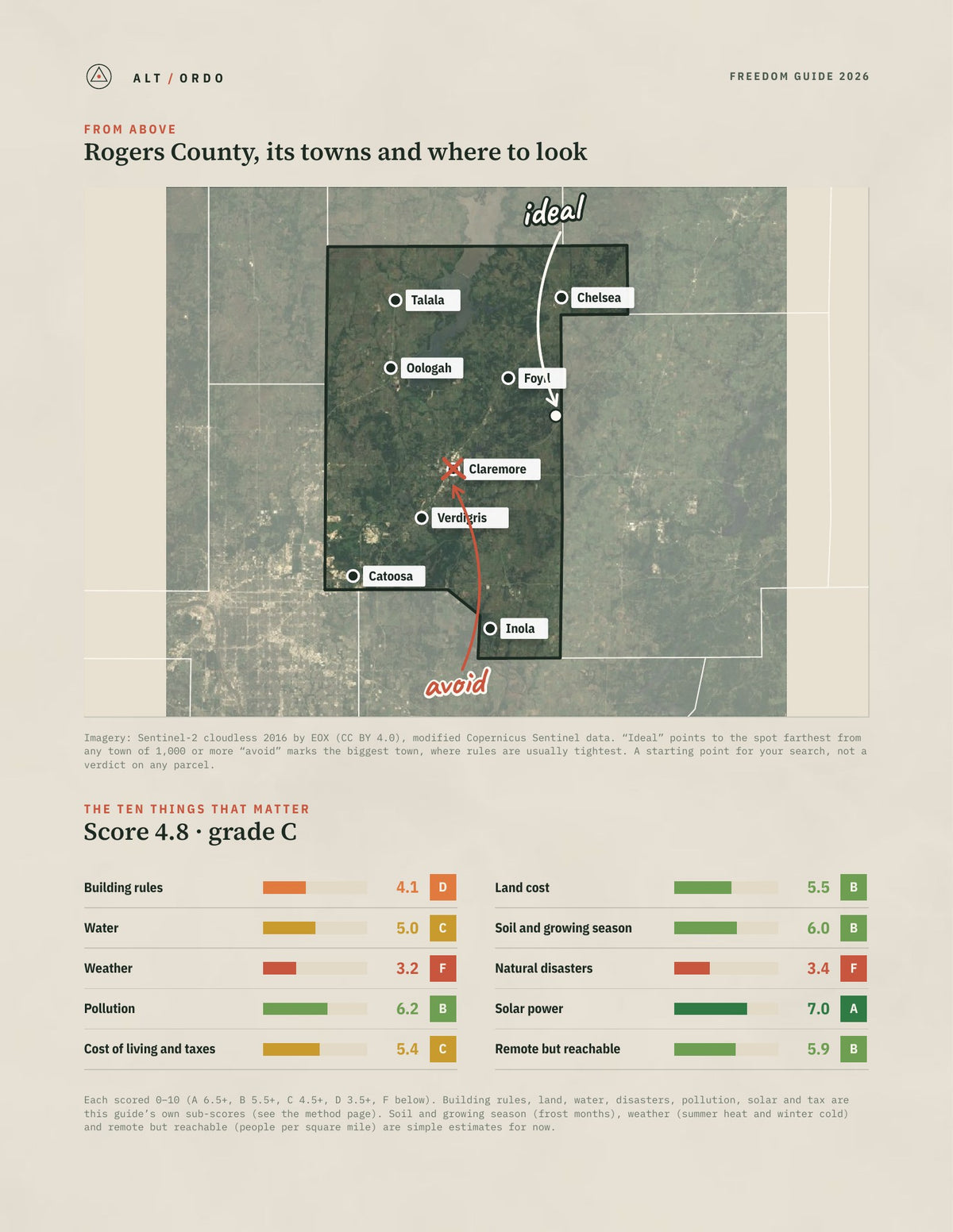 Rogers County, Oklahoma Off-Grid Guide 2026 from above