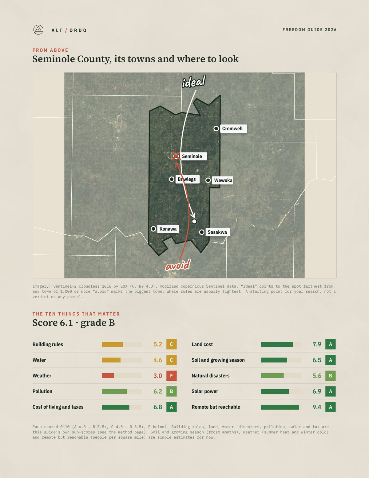 Seminole County, Oklahoma Off-Grid Guide 2026 from above