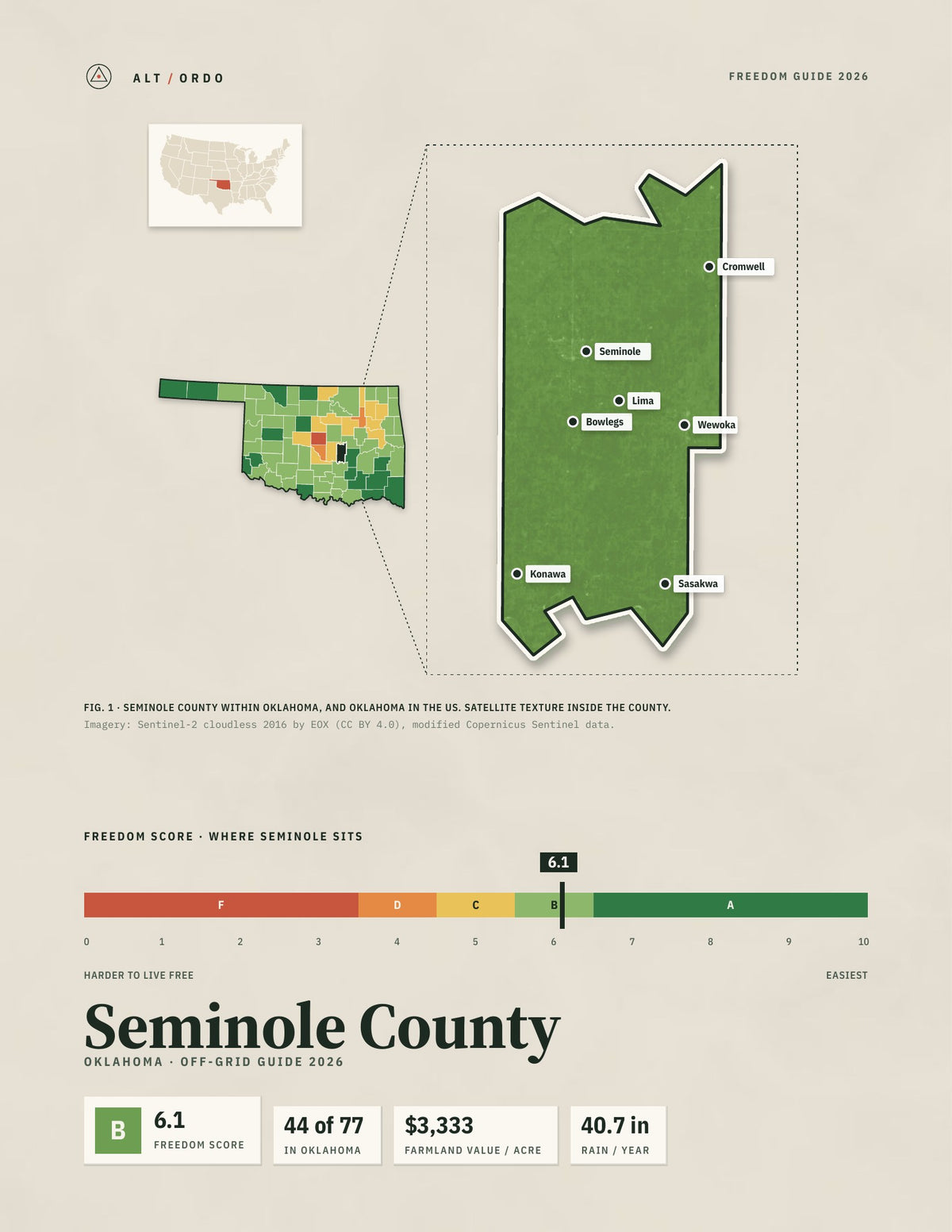 Seminole County, Oklahoma Off-Grid Guide 2026