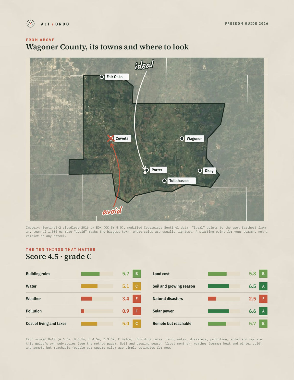 Wagoner County, Oklahoma Off-Grid Guide 2026 from above