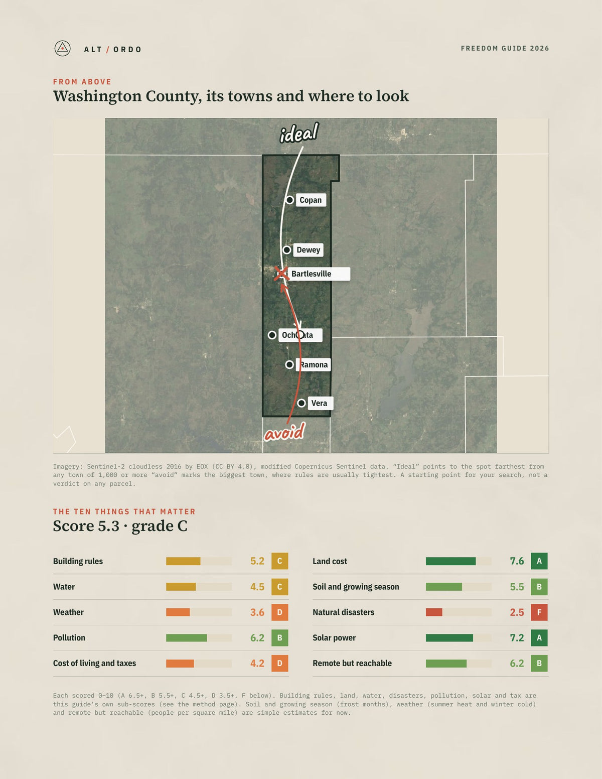 Washington County, Oklahoma Off-Grid Guide 2026 from above
