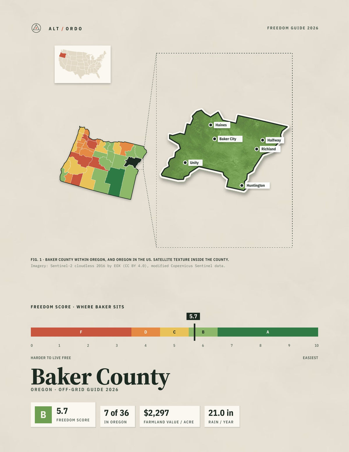 Baker County, Oregon Off-Grid Guide 2026
