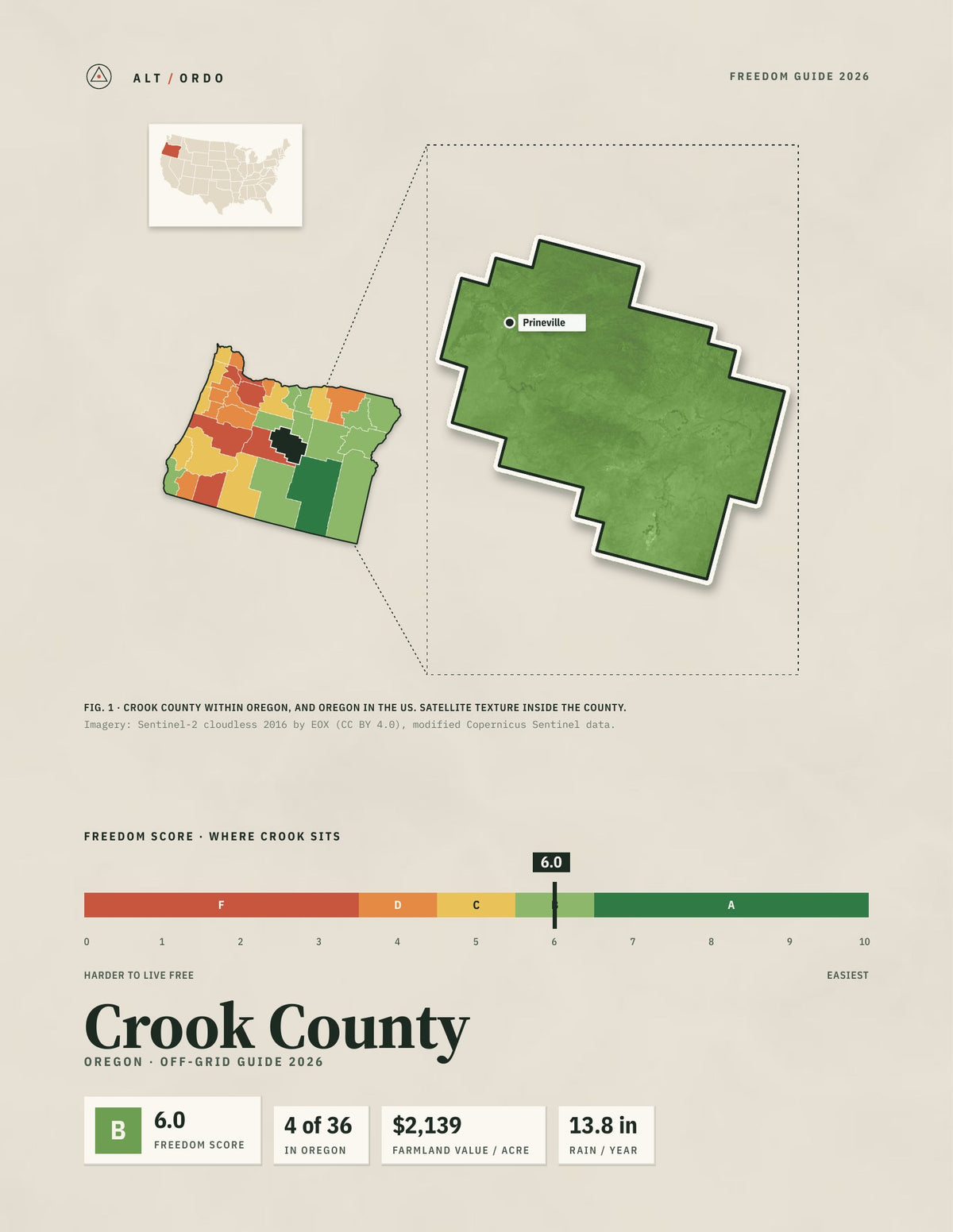 Crook County, Oregon Off-Grid Guide 2026
