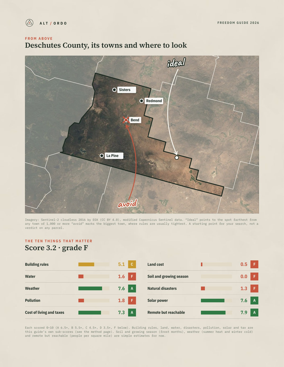 Deschutes County, Oregon Off-Grid Guide 2026 from above