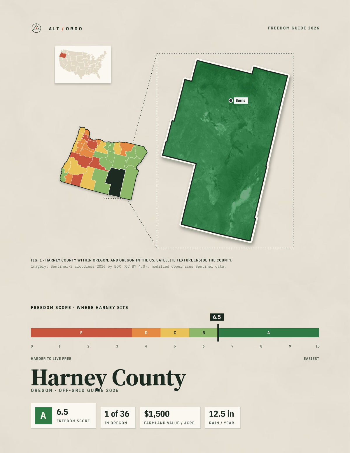 Harney County, Oregon Off-Grid Guide 2026