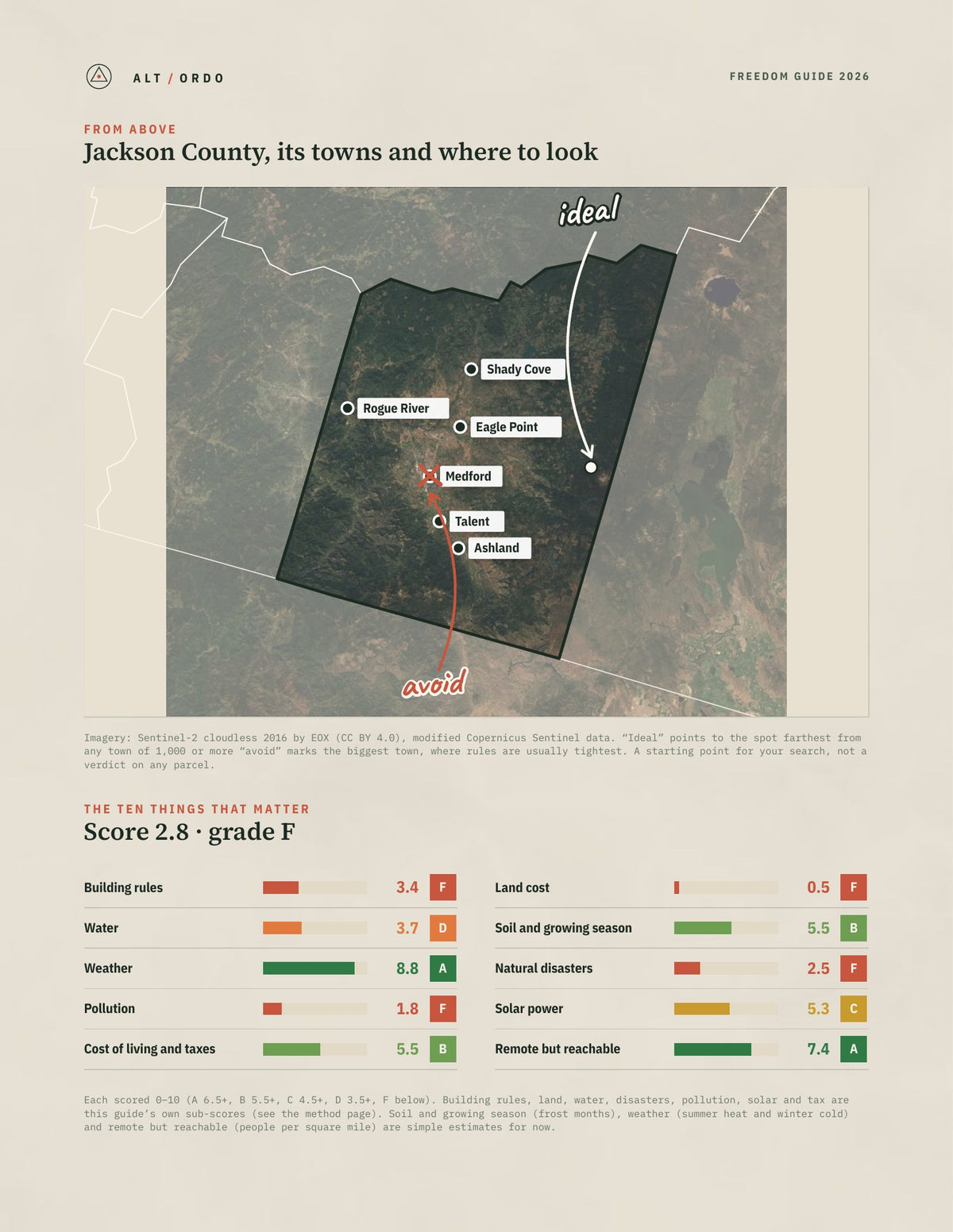 Jackson County, Oregon Off-Grid Guide 2026 from above