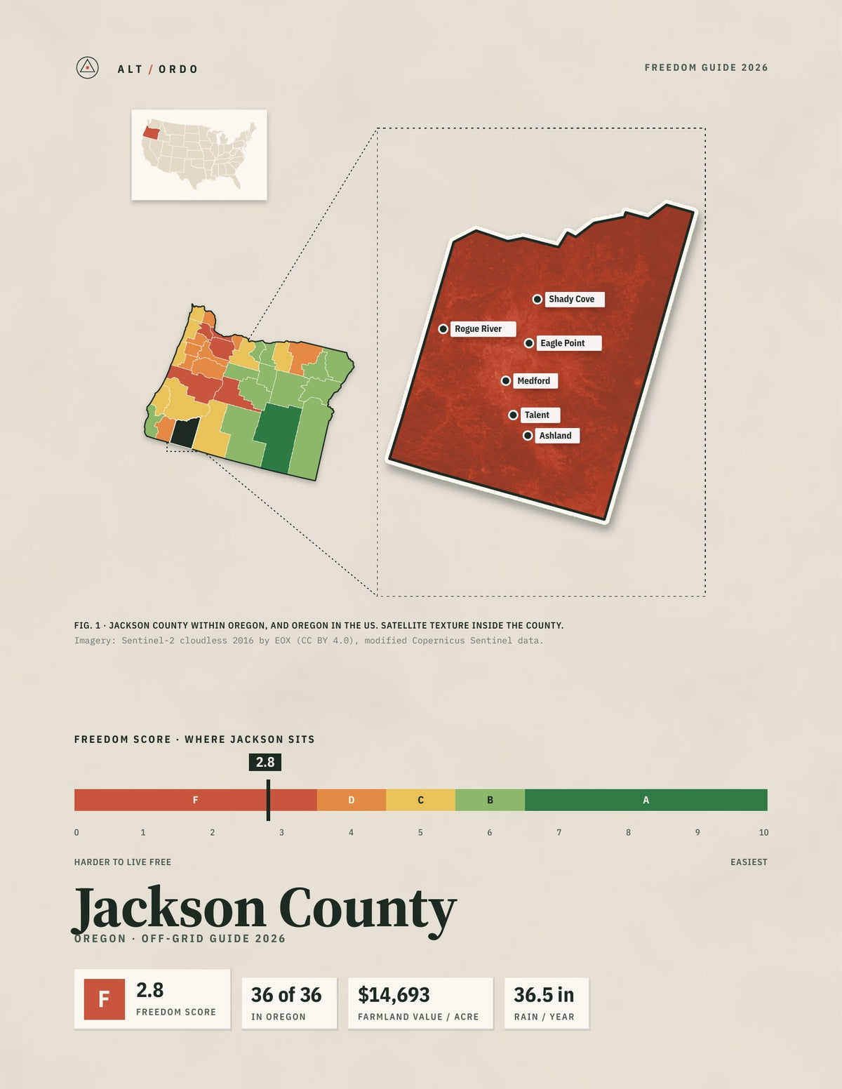 Jackson County, Oregon Off-Grid Guide 2026
