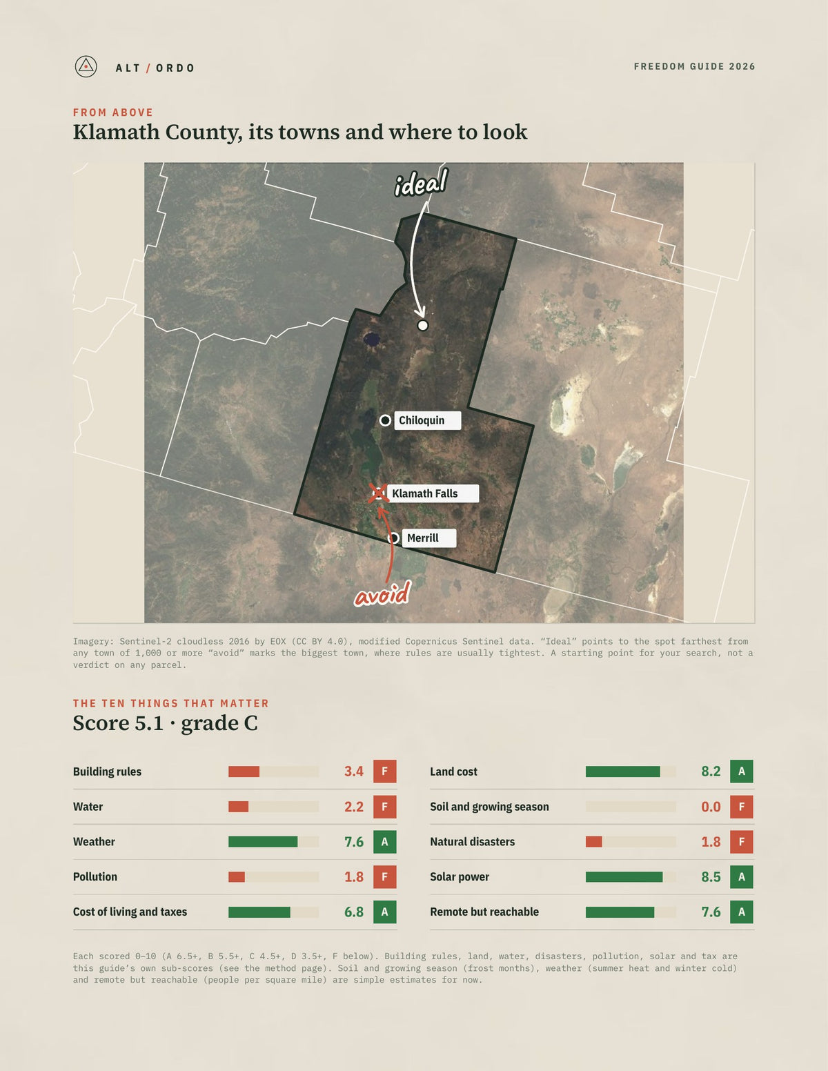 Klamath County, Oregon Off-Grid Guide 2026 from above