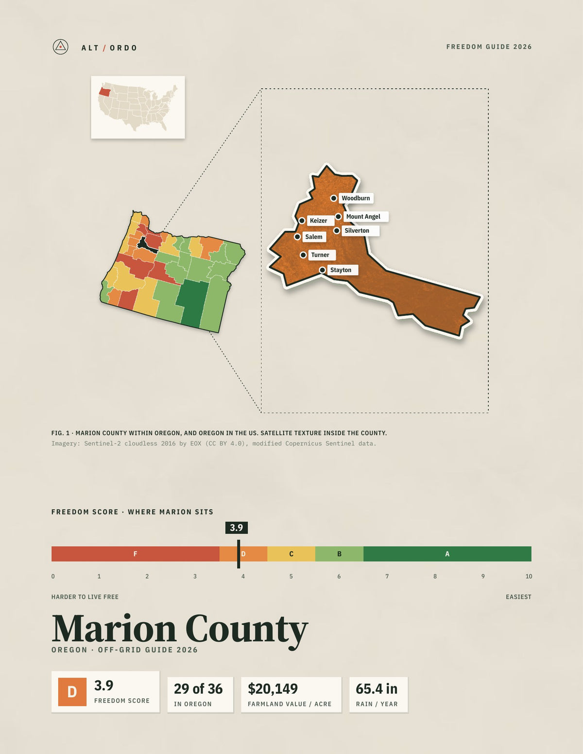Marion County, Oregon Off-Grid Guide 2026