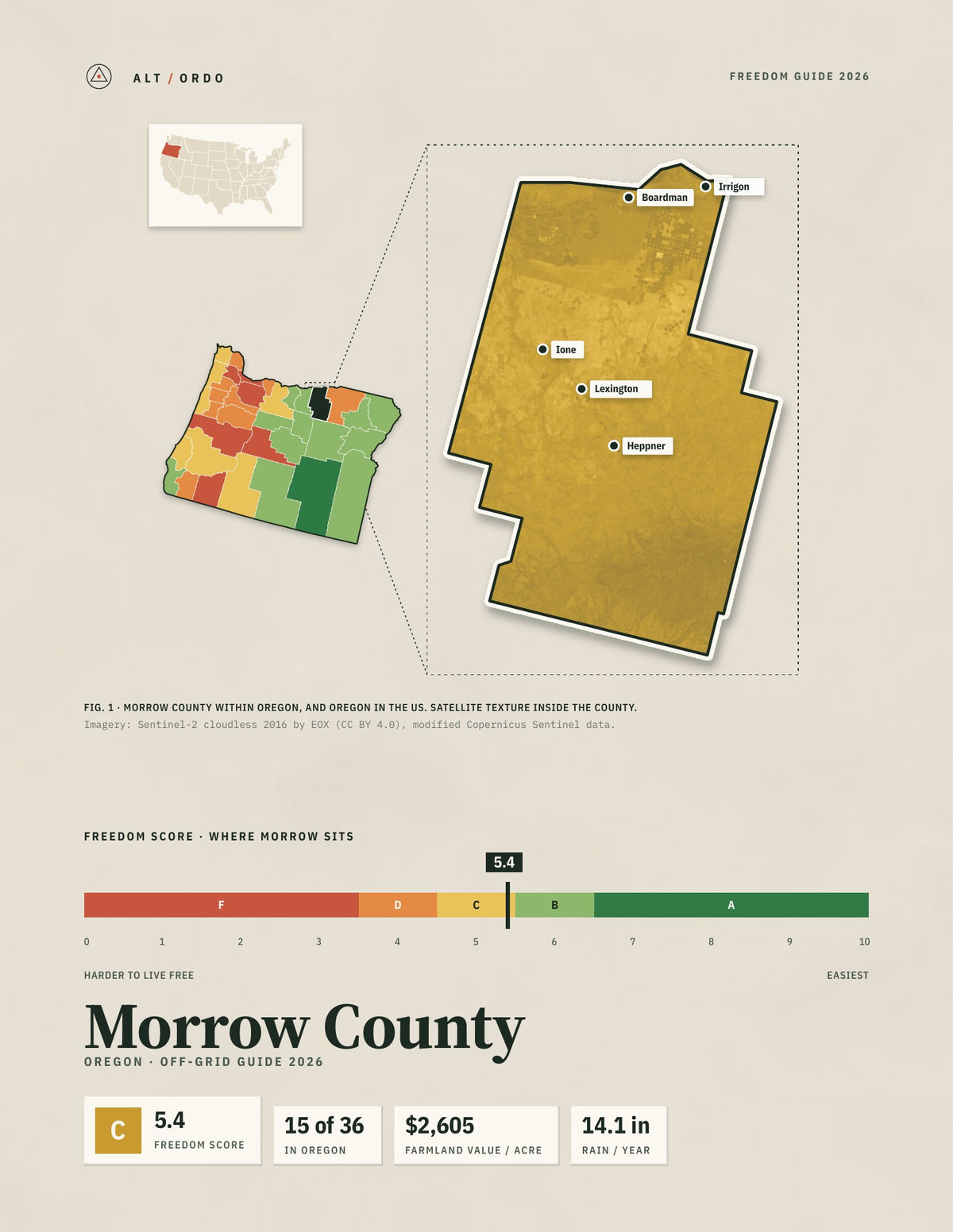Morrow County, Oregon Off-Grid Guide 2026