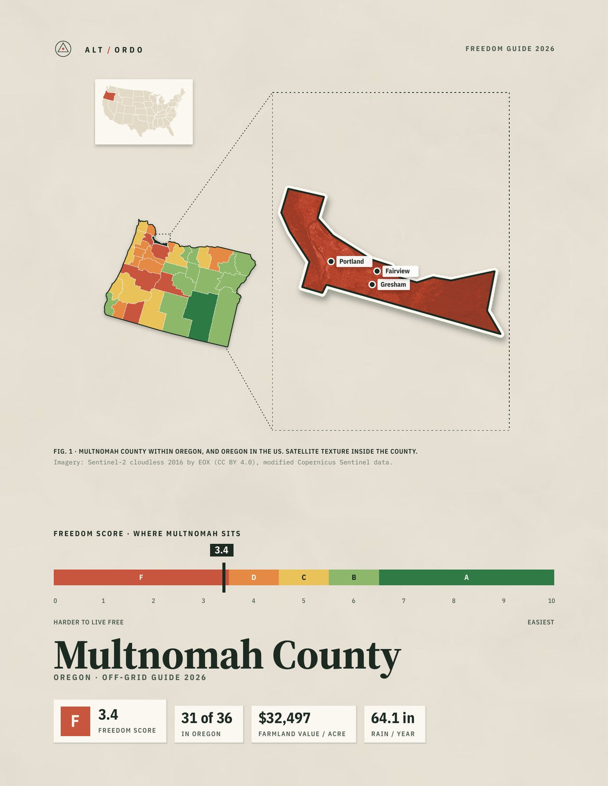 Multnomah County, Oregon Off-Grid Guide 2026