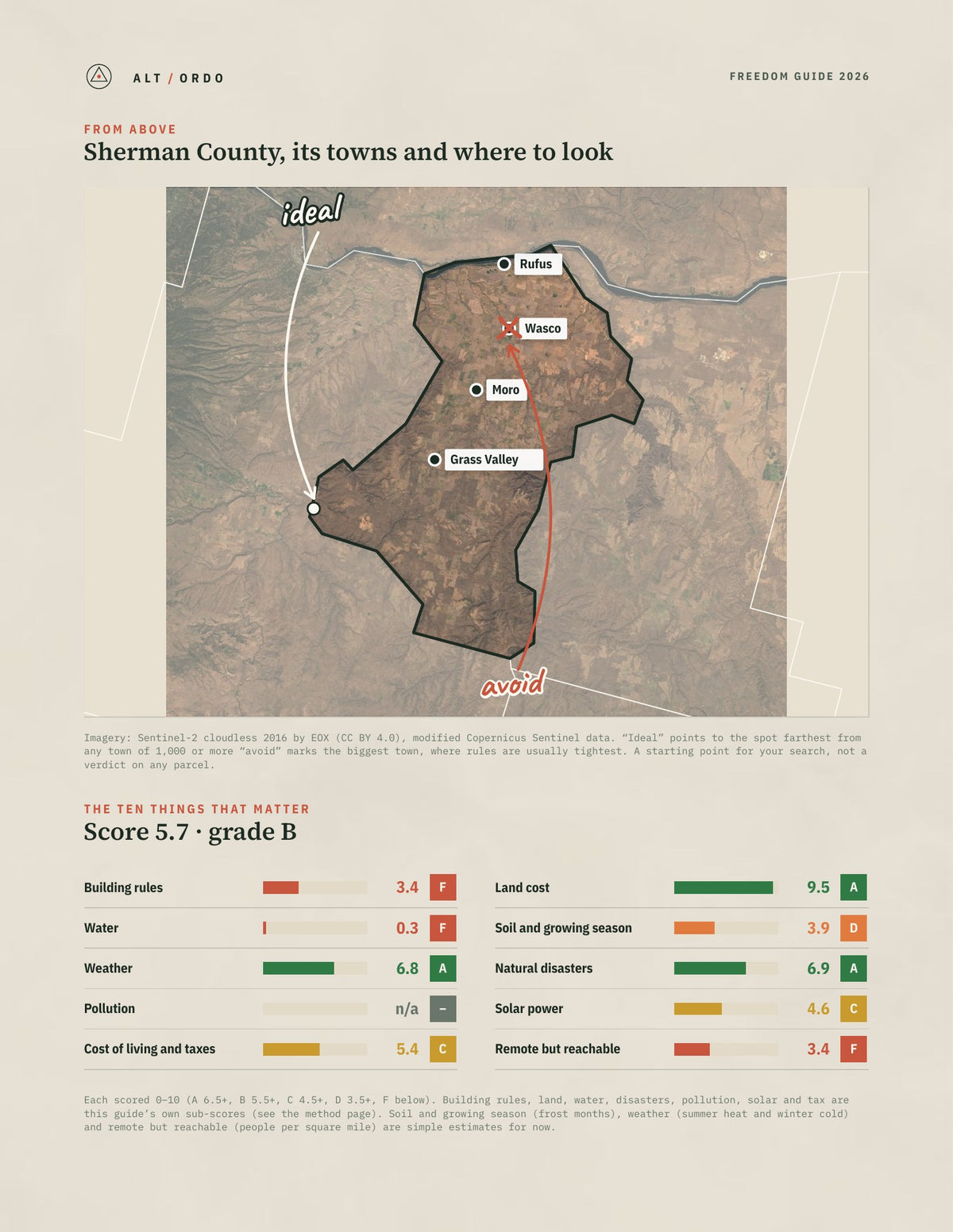 Sherman County, Oregon Off-Grid Guide 2026 from above