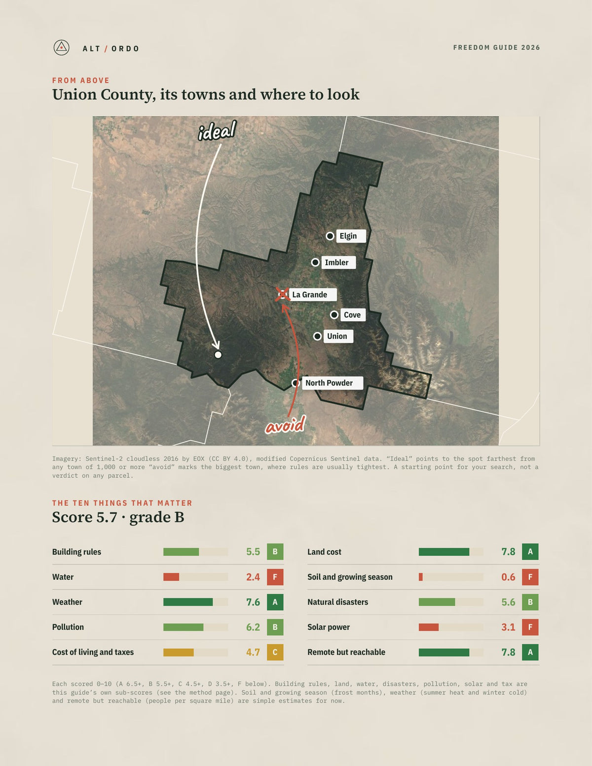 Union County, Oregon Off-Grid Guide 2026 from above