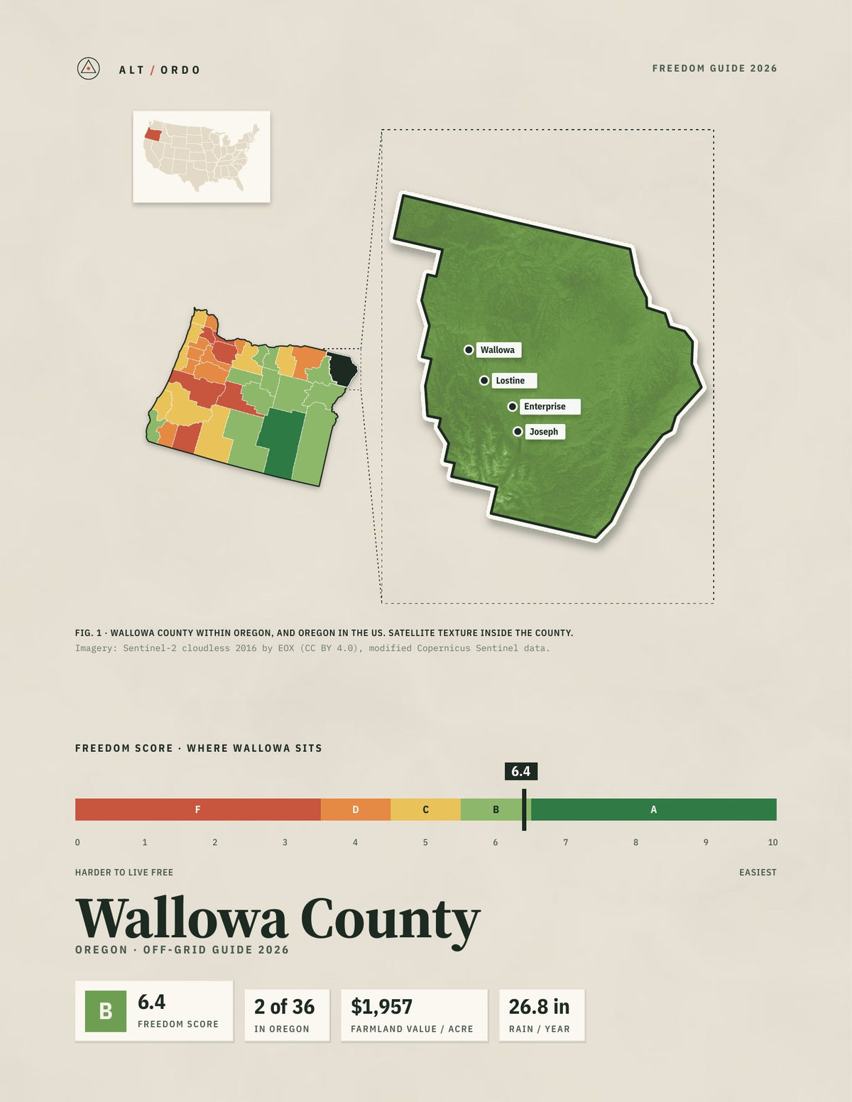 Wallowa County, Oregon Off-Grid Guide 2026