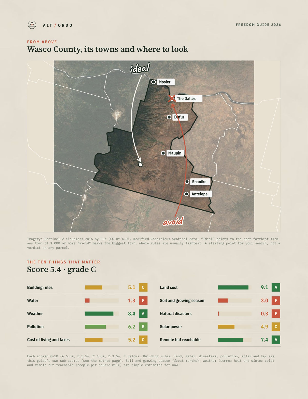 Wasco County, Oregon Off-Grid Guide 2026 from above