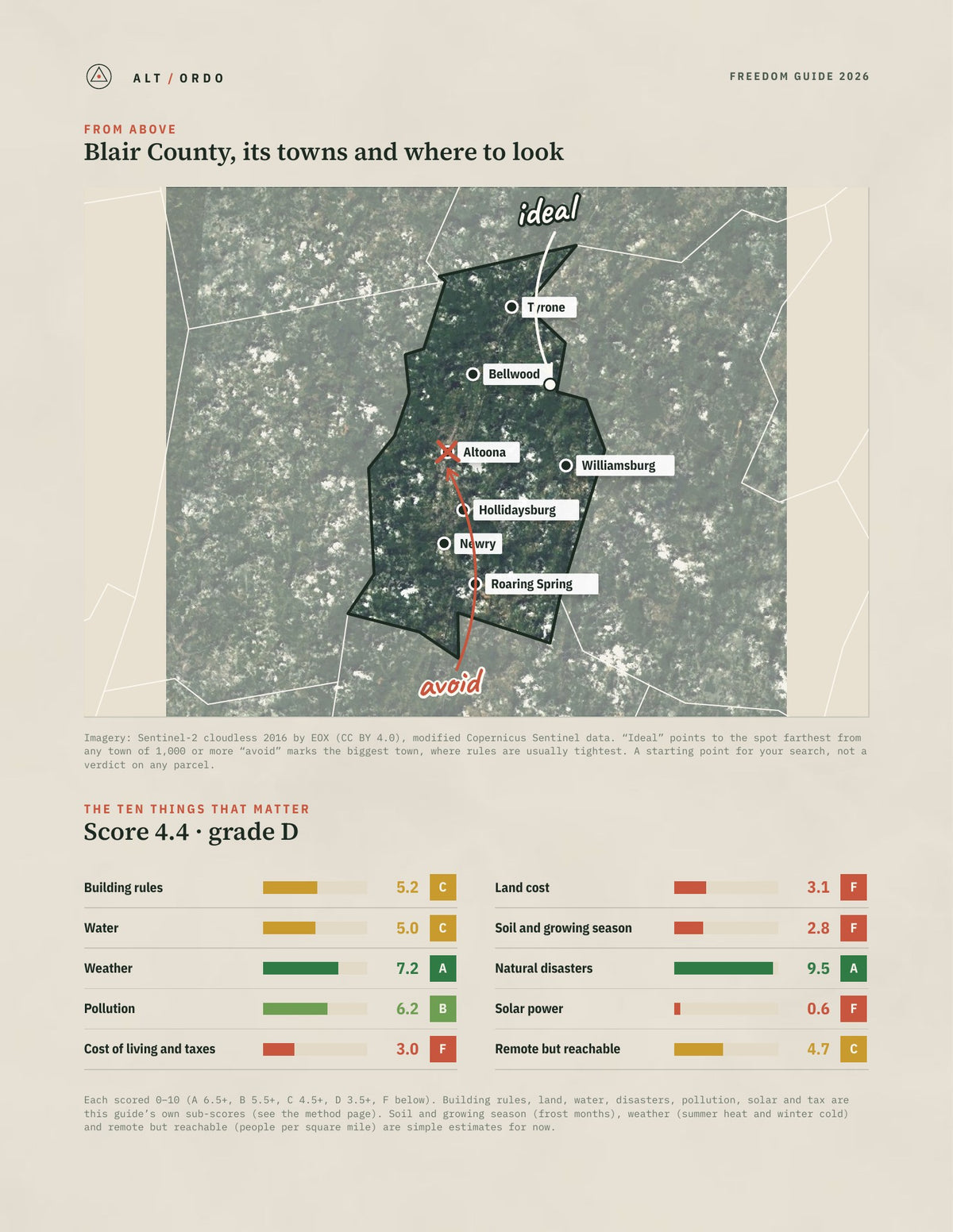 Blair County, Pennsylvania Off-Grid Guide 2026 from above