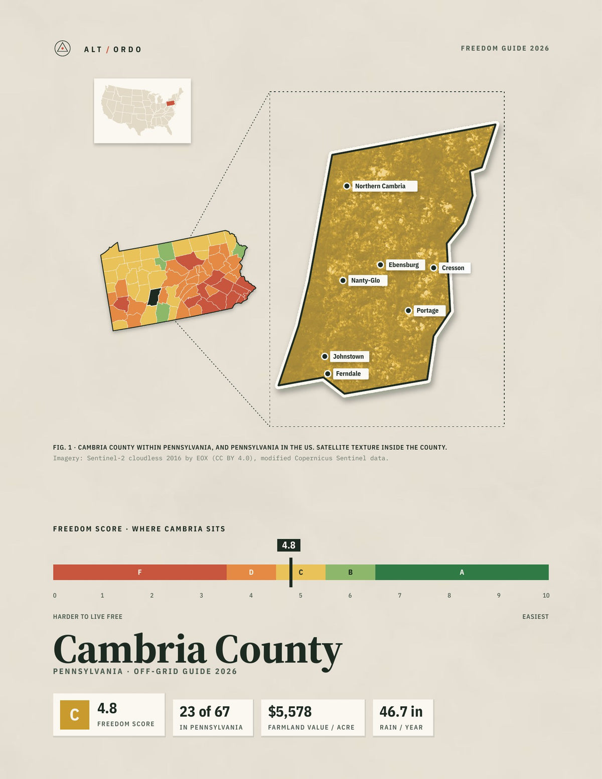 Cambria County, Pennsylvania Off-Grid Guide 2026