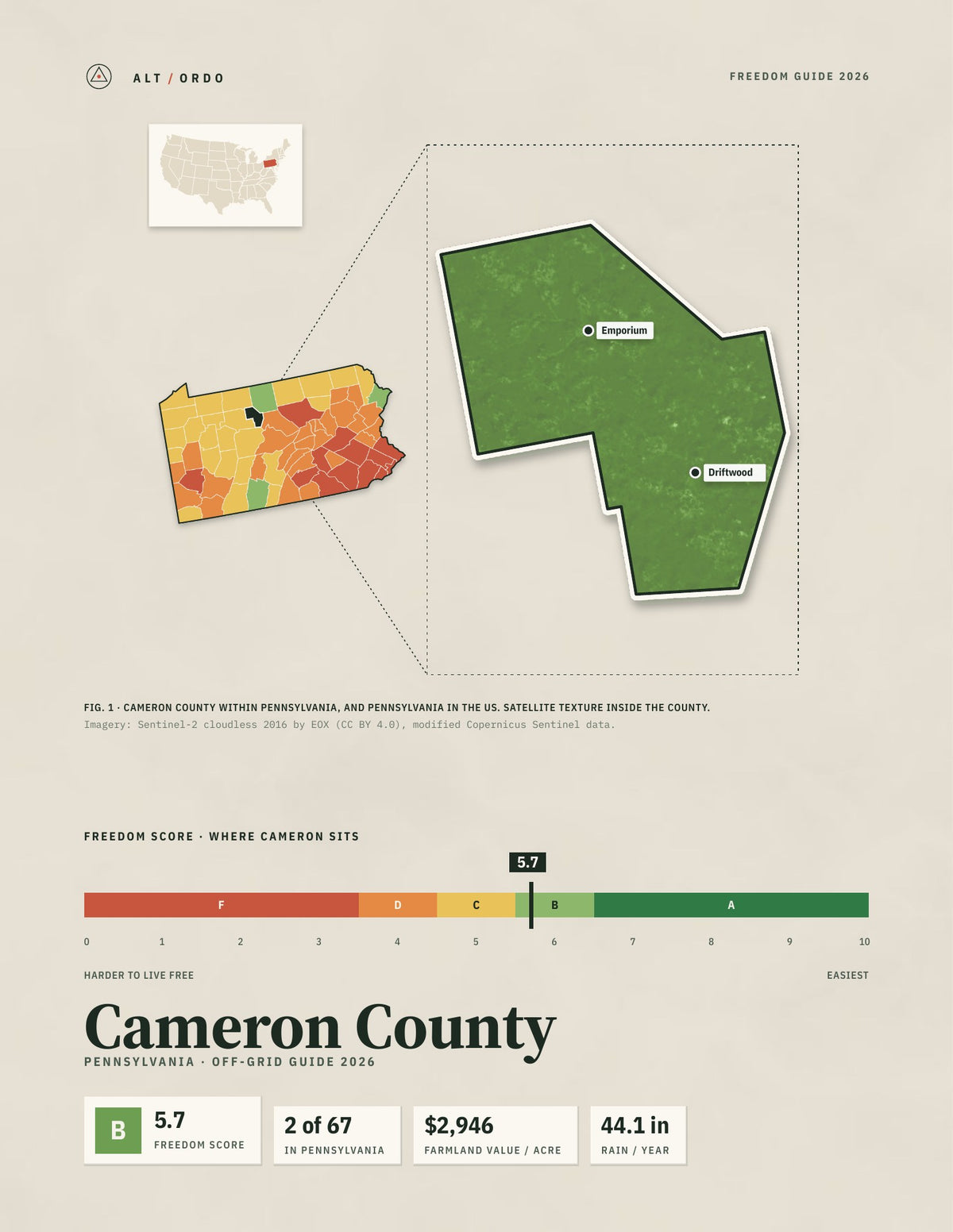 Cameron County, Pennsylvania Off-Grid Guide 2026